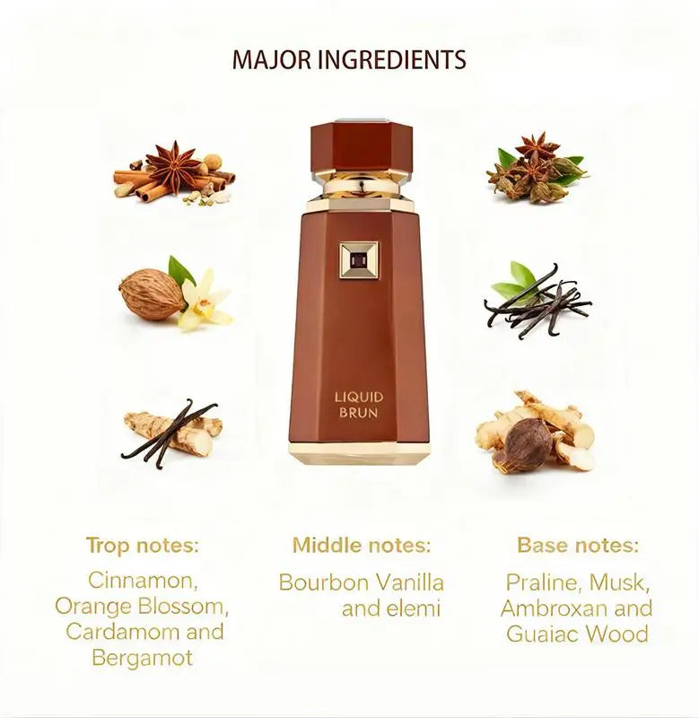 Liquid Brun Eau de Parfum Spray by Fragrance World French Avenue 3.4 Oz for Men - Warm Spicy & Woody Scent with Bourbon Vanilla & Musk Notes Khamik Shop Online