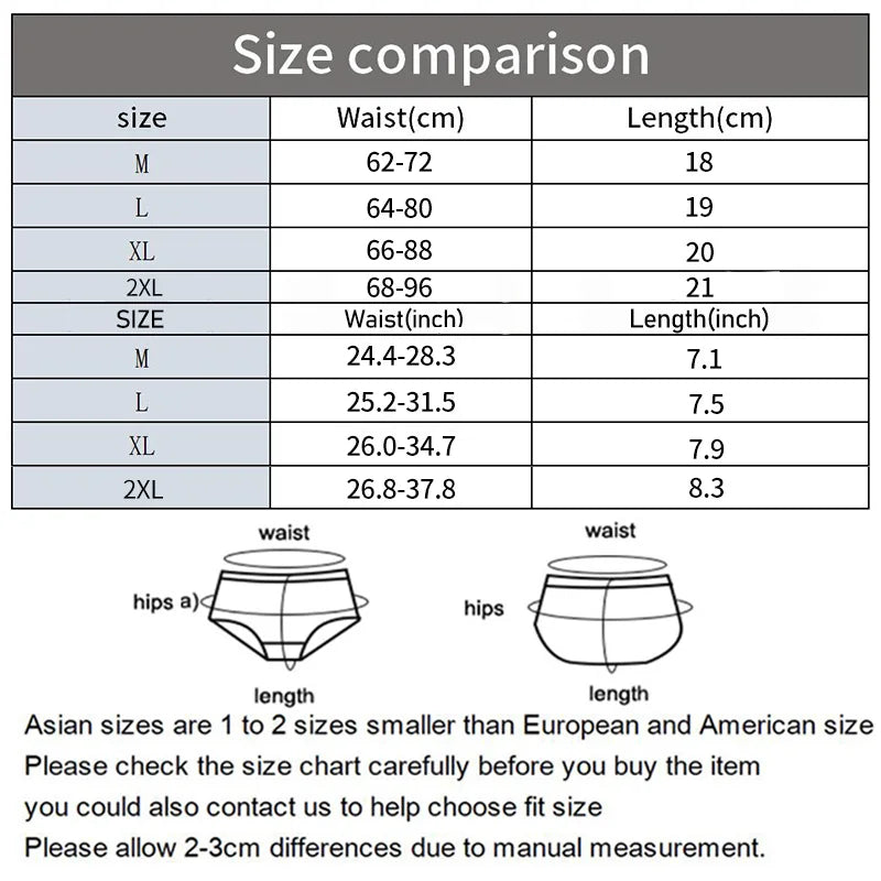 1/2Pcs Sexy Transparent Mesh Thongs Seamless Perspective Brazilian Panties Low Waist Women'S Lingerie