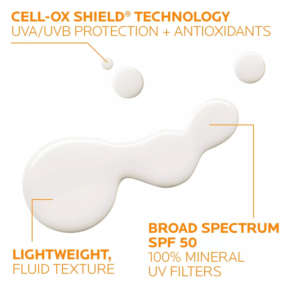 La Roche Posay Anthelios Ultra-Light Fluid Mineral Face Sunscreen with Zinc Oxide – SPF 50 - 1.7 Fl Oz: Oxybenzone-Free, Unscented