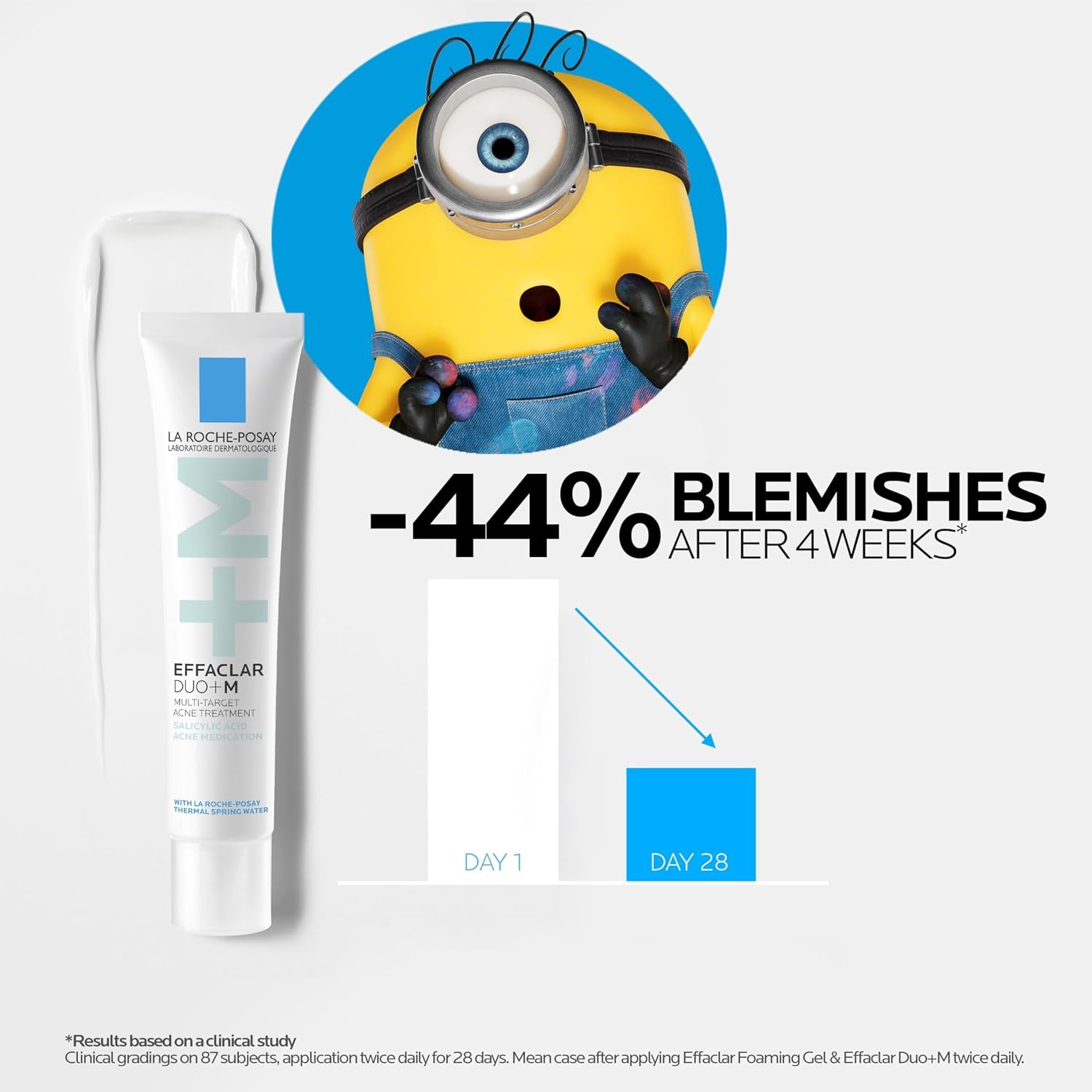 La Roche-Posay Effaclar Duo+M Salicylic Acid Acne Treatment for Face