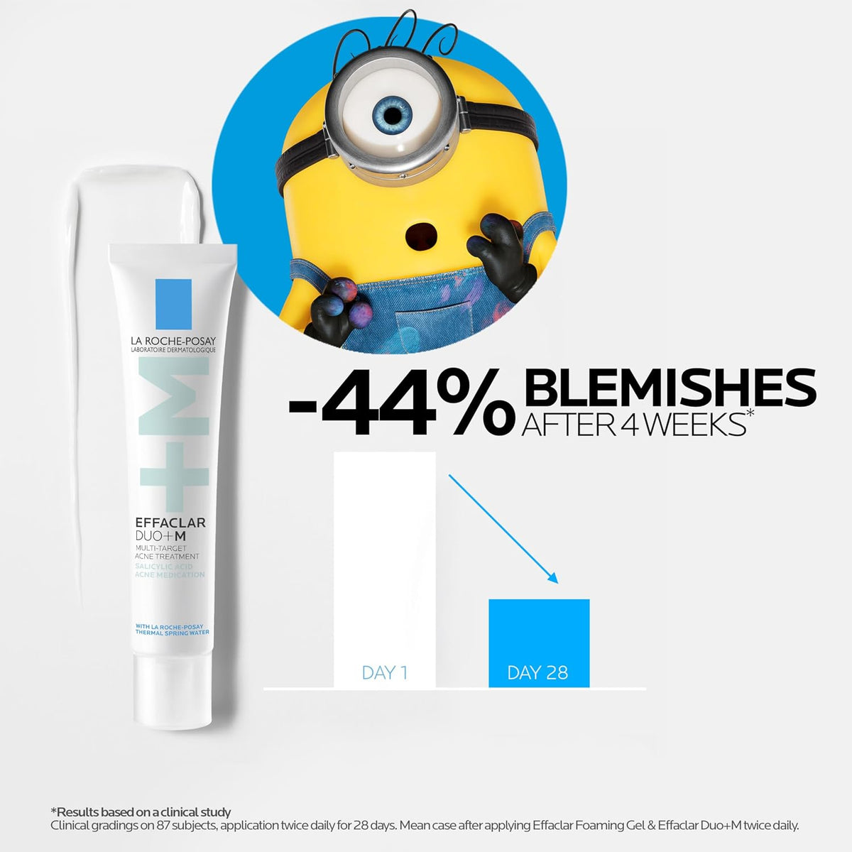 La Roche-Posay Effaclar Duo+M Salicylic Acid Acne Treatment for Face