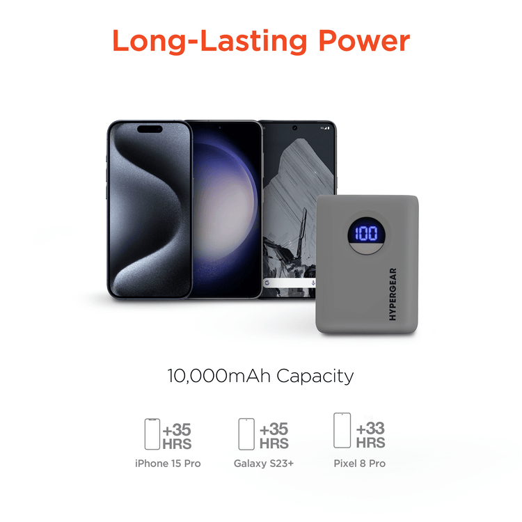 HyperGear PowerPack PRO 10000mAh 20W Power Bank Sky Iapetus