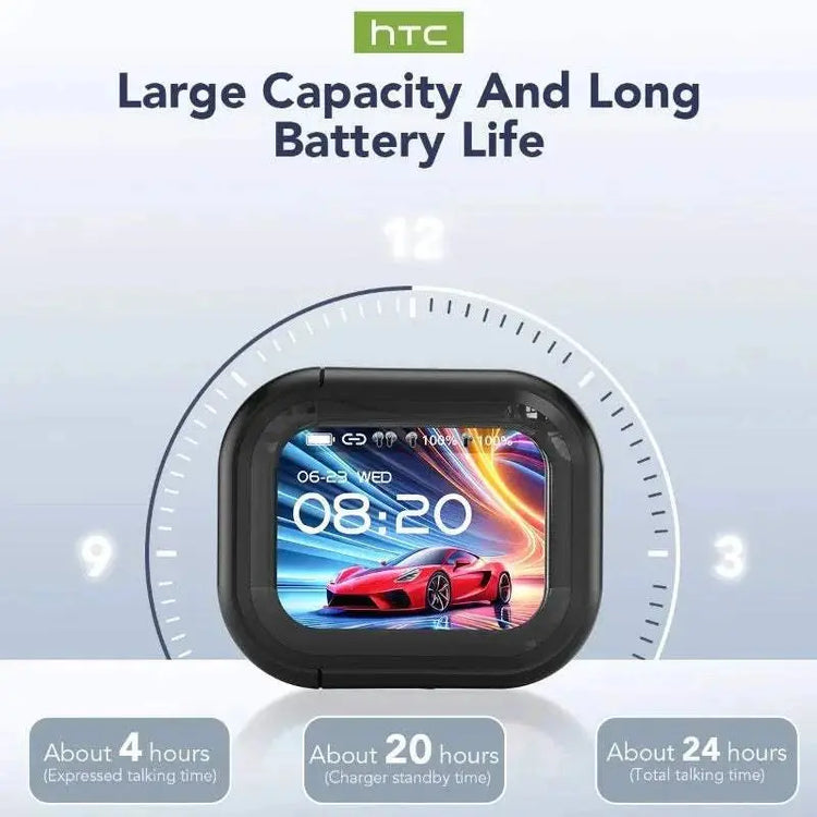 Translator HTC NE20 New Bluetooth 6.0 Wireless Headphones Translation Earphones IPX4 Waterproof Rating Long Battery Life Khamik Shop Online