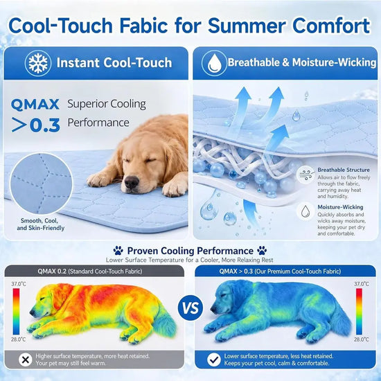 Cooling Pad for Small Dogs, Puppies & Cats, 22x28 Inch, Washable Blue Pet Mat for Summer