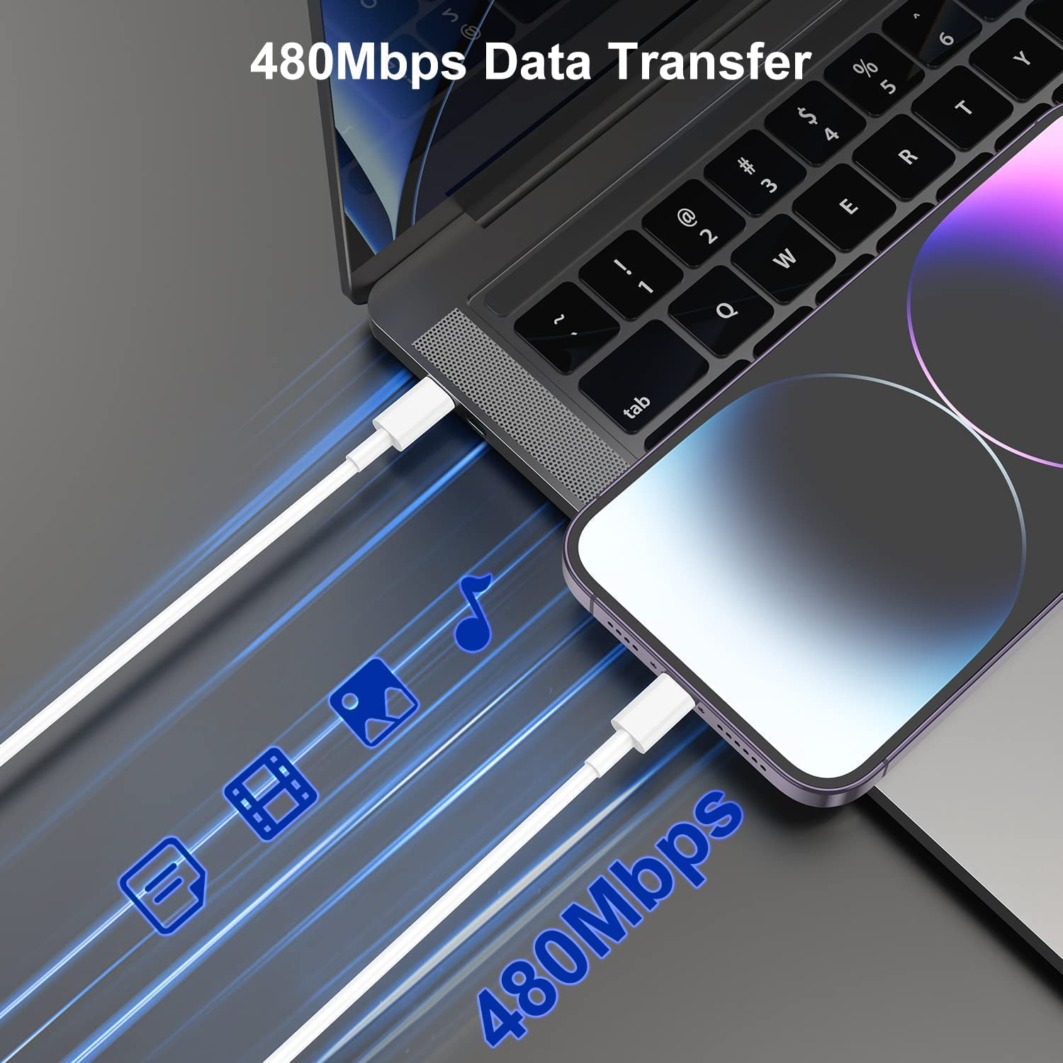 2024 20W USB-C Fast Charger PD Adapter Cable For iPhone 14/13/12/11 XR Puce Gaia