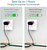 25W Type USB-C Super Fast Wall Charger +6FT Cable For Samsung Galaxy Puce Gaia