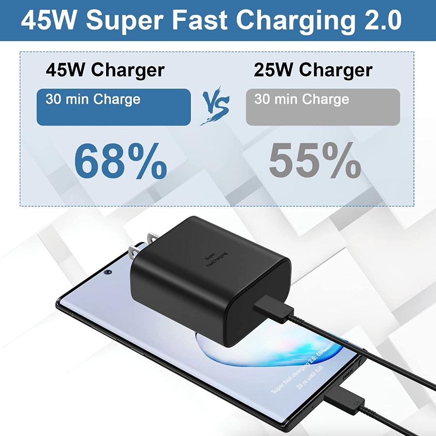 45W USB-C Super Fast Wall Charger 10FT Cable For Samsung Galaxy S20 Puce Gaia