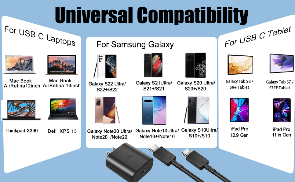 45W USB-C Super Fast Wall Charger 10FT Cable For Samsung Galaxy S20 Puce Gaia