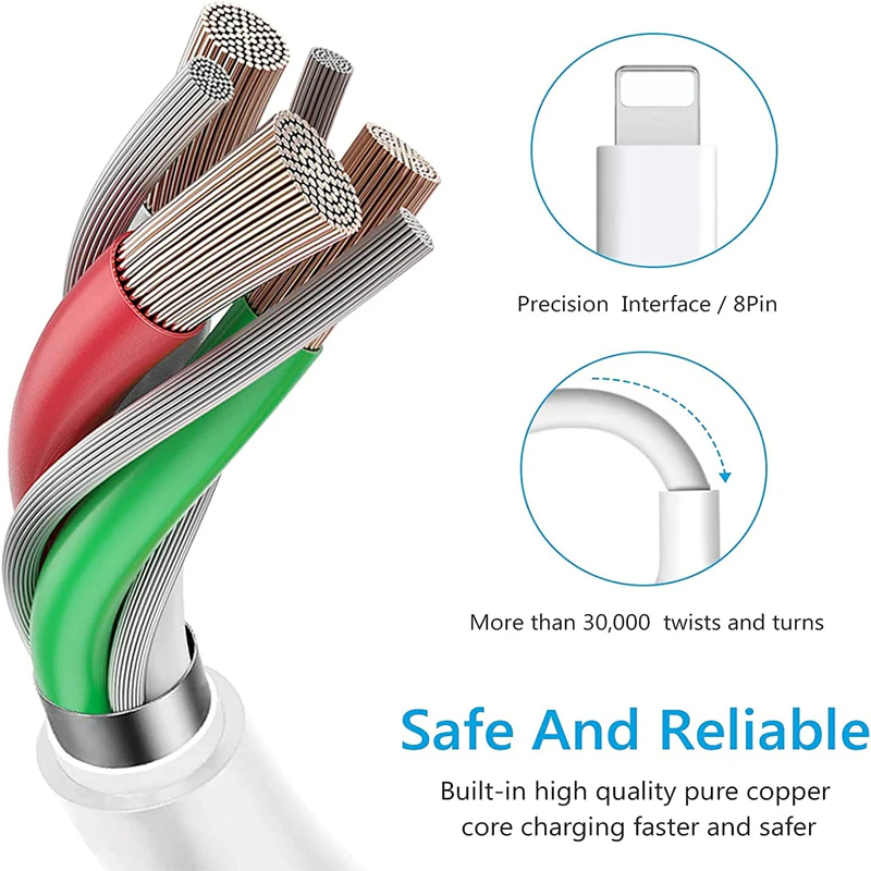 2024 20W USB-C Fast Charger PD Adapter Cable For iPhone 14/13/12/11 XR Puce Gaia