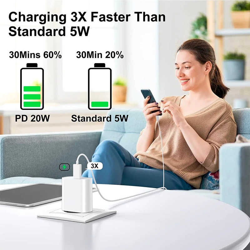 2024 20W USB-C Fast Charger PD Adapter Cable For iPhone 14/13/12/11 XR Puce Gaia