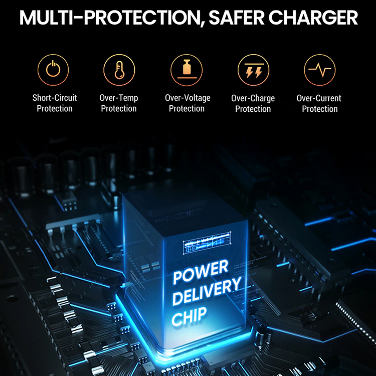 2024 20W USB-C Fast Charger PD Adapter Cable For iPhone 14/13/12/11 XR Puce Gaia