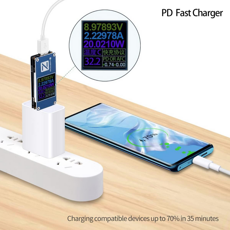 2024 20W USB-C Fast Charger PD Adapter Cable For iPhone 14/13/12/11 XR Puce Gaia