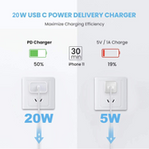 2024 20W USB-C Fast Charger PD Adapter Cable For iPhone 14/13/12/11 XR Puce Gaia