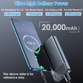 1Pc 30000mAh 20000mAh 1W MAh Fast Charging Power Bank With 1 USB Cable Pear Daisy