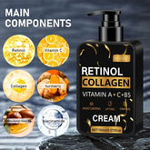 Retinol Collagen Face Cream with Vitamin C B5, Anti-Aging Skin Tightening Moisturizer for Wrinkles and Fine Lines, Firming Lifting Facial Lotion for Dull Skin, Summer Daily Hydrating Skin Care, Fast Absorbing Non-Greasy Formula, 150ml/5.072fl oz Khamik Shop Online