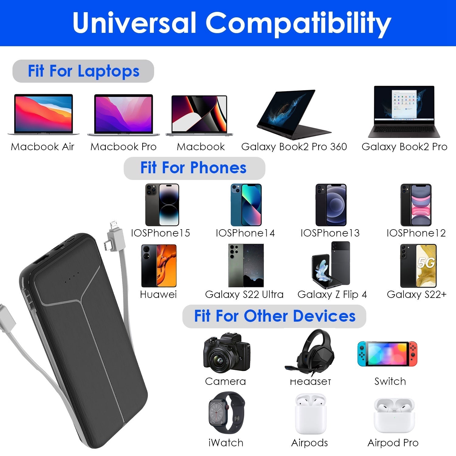 10000mAh Power Bank Portable Charger With US Plug 2 Built-in Cables Pear Daisy