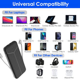 10000mAh Power Bank Portable Charger With US Plug 2 Built-in Cables Pear Daisy