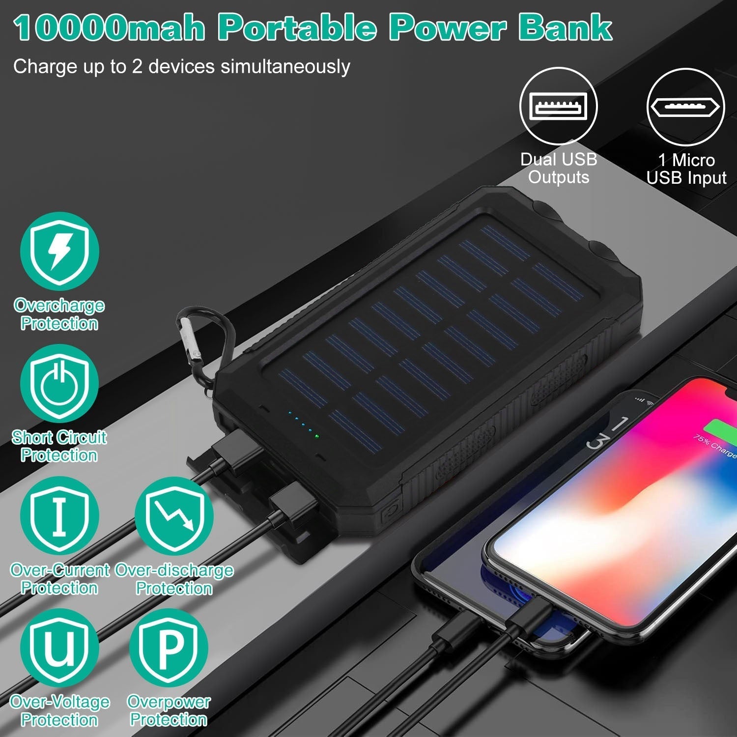 1Pc 1W MAh Solar Power Bank External Battery Pack Dual USB Interface Pear Daisy