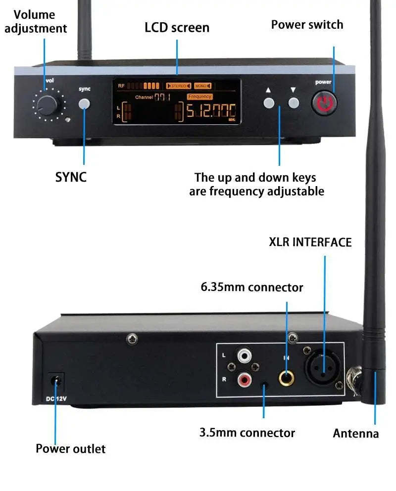 Professional Grade Stage Wireless In Ear Monitoring System With UHF mono mono Frequency,For Stage/Band/Drummer/Small Concert ﻿ Khamik Shop Online