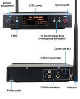 Professional Grade Stage Wireless In Ear Monitoring System With UHF mono mono Frequency,For Stage/Band/Drummer/Small Concert ﻿ Khamik Shop Online