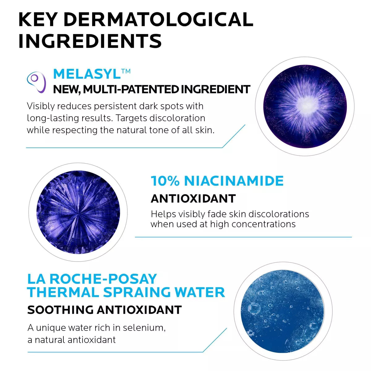 La Roche Posay Mela B3 Dark Spot Serum with Melasyl and 10% Niacinamide - 1 Fl Oz