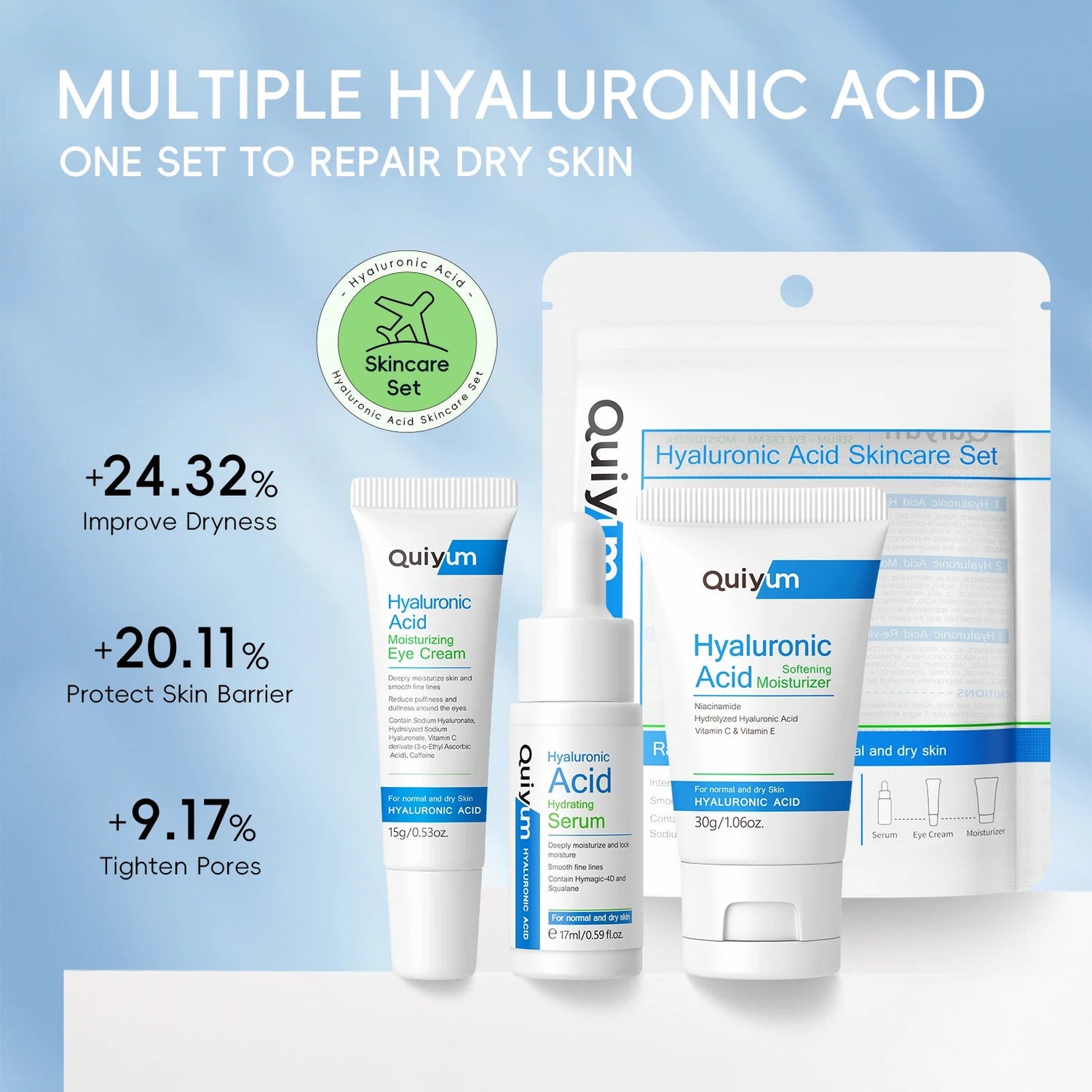 QUIYUM Retinol+Hyaluronic Acid Wrinkle Skincare Set Smooth Wrinkles & Fine Lines Improve Skin Elasticity & Radiance Khamik Shop Online