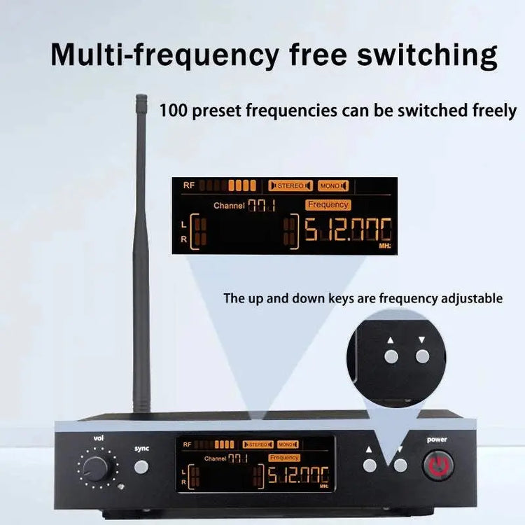 Professional Grade Stage Wireless In Ear Monitoring System With UHF mono mono Frequency,For Stage/Band/Drummer/Small Concert ﻿ Khamik Shop Online