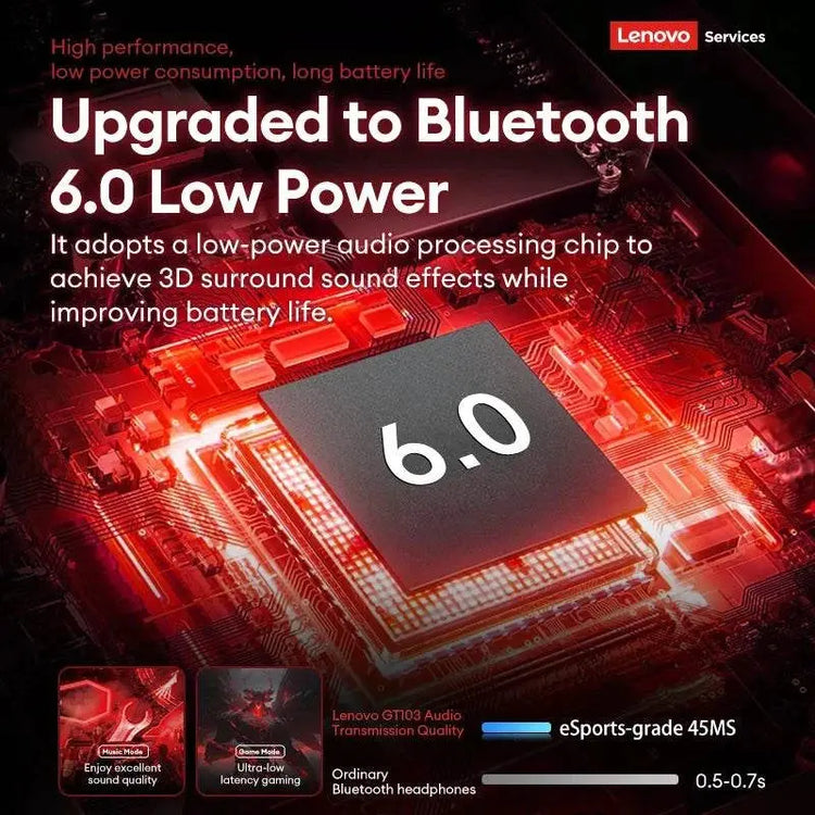Choice Lenovo Gaming Headset Wireless Bluetooth 6.0 Earphones RGB Low Latency Waterproof Headphones Sports Headset GT103 Khamik Shop Online