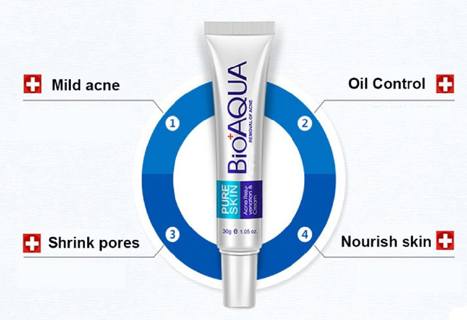 BIOAQUA Face Skin Care Acne Treatment Removal Cream Spots Scar Blemish Marks