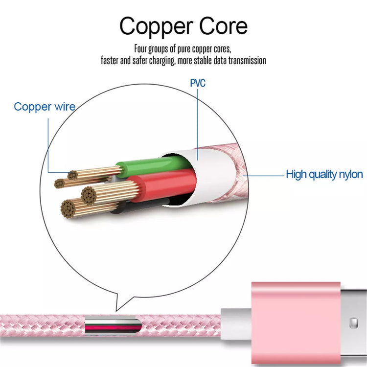 PBG 10FT XL Best iPhone Charger Cable - Durable & Fast Charging Fuchsia Electra