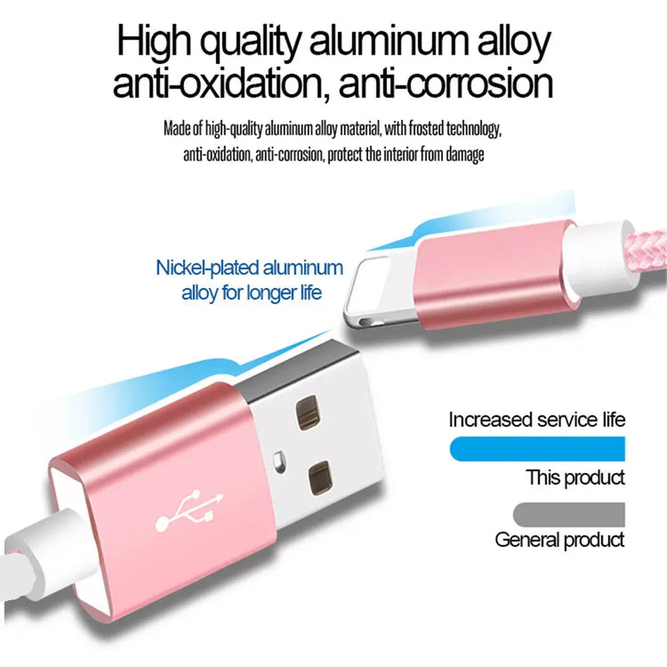 PBG 10FT XL Best iPhone Charger Cable - Durable & Fast Charging Fuchsia Electra