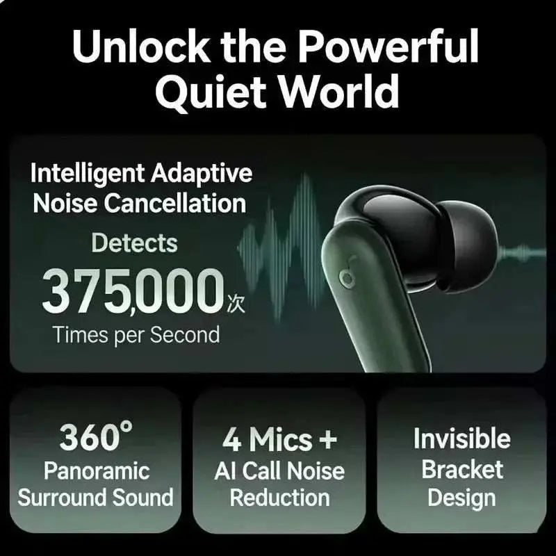 By Anker Soundcore P30i Intelligent Noise Cancelling Bluetooth Earphones Surround Sound Effects Ultra Long Battery Life 45H Khamik Shop Online