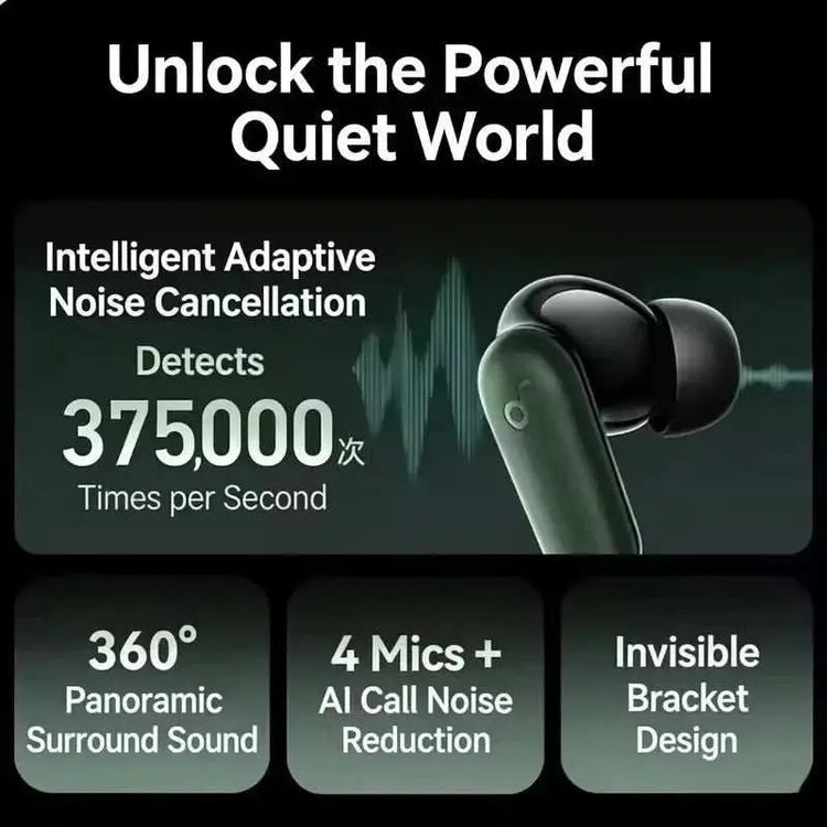 By Anker Soundcore P30i Intelligent Noise Cancelling Bluetooth Earphones Surround Sound Effects Ultra Long Battery Life 45H Khamik Shop Online