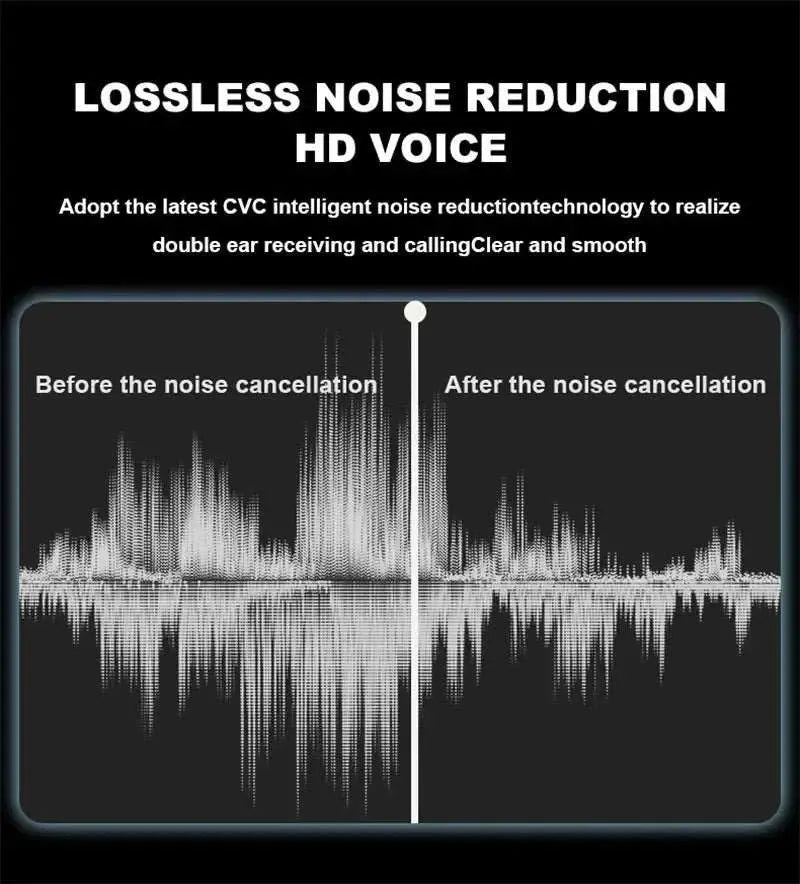 Original Lenovo Pro4 TWS Wireless Earphone Bluetooth Headset HiFi Noise Reduction Earbuds Waterproof Game Sports Mic Headphone Khamik Shop Online