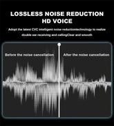 Original Lenovo Pro4 TWS Wireless Earphone Bluetooth Headset HiFi Noise Reduction Earbuds Waterproof Game Sports Mic Headphone Khamik Shop Online