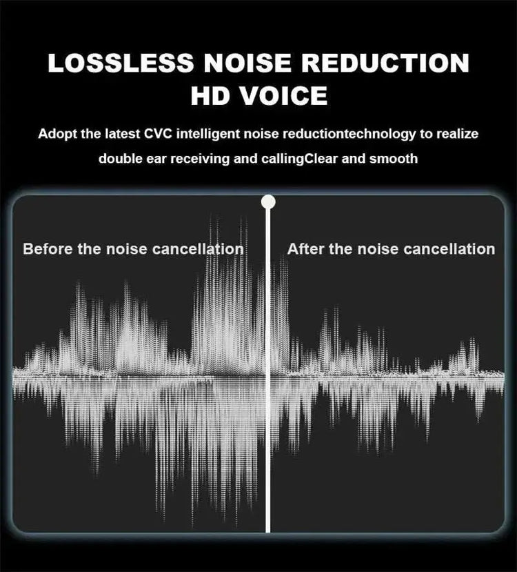 Original Lenovo Pro4 TWS Wireless Earphone Bluetooth Headset HiFi Noise Reduction Earbuds Waterproof Game Sports Mic Headphone Khamik Shop Online