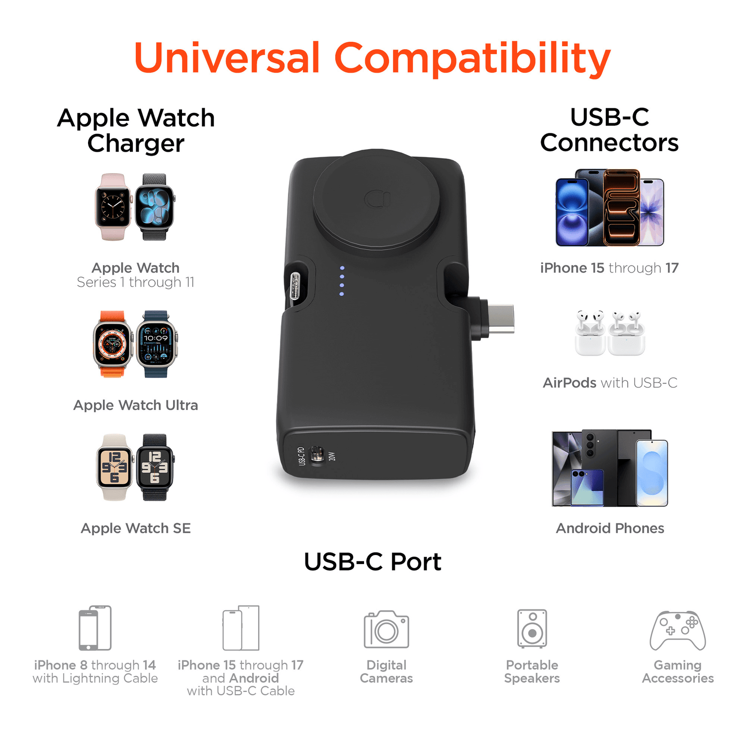 HyperGear Power Pack Nano 5000mAh Power Bank Sky Iapetus