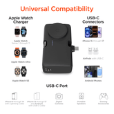 HyperGear Power Pack Nano 5000mAh Power Bank Sky Iapetus