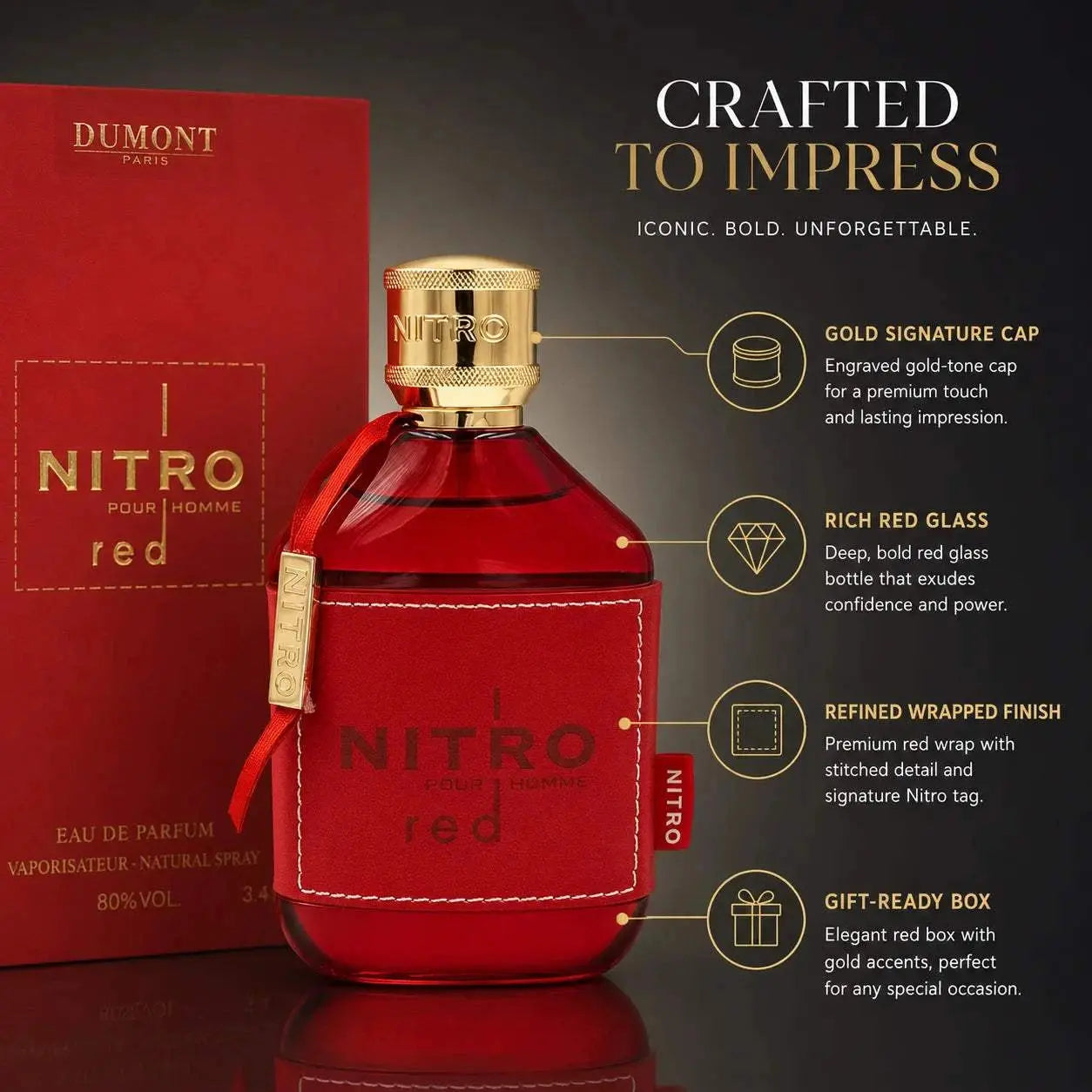 Dumont Nitro Red Pour Homme Eau de Parfum for Men, 3.4 Fl Oz / 100ml, Bold Masculine Fragrance Spray with Red Bottle and Gift Box for Daily Wear, Date Night and Special Occasions Khamik Shop Online
