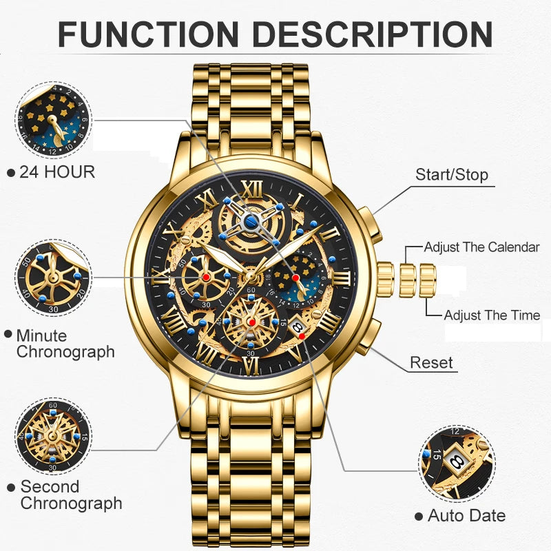 2024 New Fashion Gold Women Watch Top Brand Luxury Waterproof Watches for Women Sport Quartz Chronograph Relogio Feminino