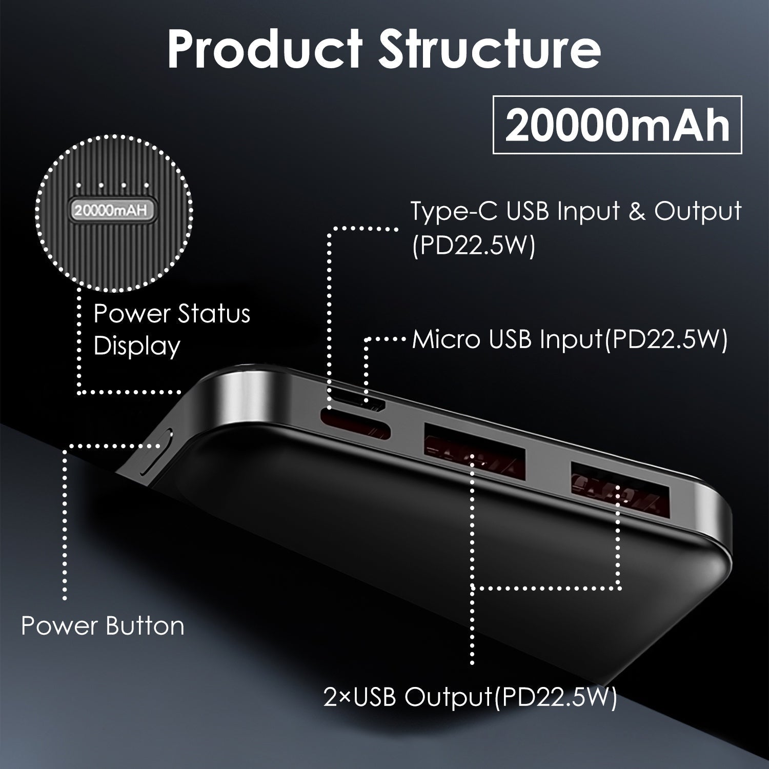 1Pc 30000mAh 20000mAh 1W MAh Fast Charging Power Bank With 1 USB Cable Pear Daisy