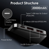 1Pc 30000mAh 20000mAh 1W MAh Fast Charging Power Bank With 1 USB Cable Pear Daisy