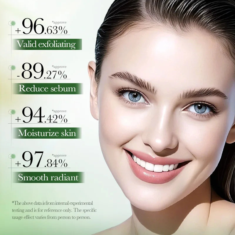 BIOAQUA Centella Asiatica Facial Mousse with Brush Deep Cleansing Pores Remove Cosmetic Residue Oil Control Gentle Face Cleanser