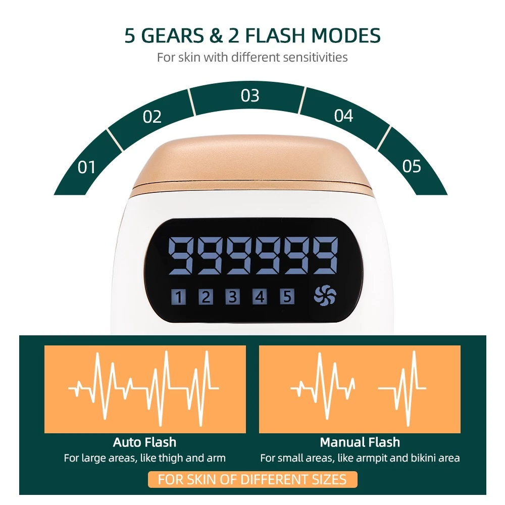 IPL Laser Epilator Painless 999999 Flashes Hair Removal Hair Remover Teal Simba