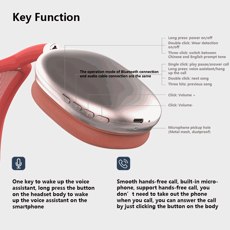 Wireless Sport Bluetooth Headphones with in Ear Detect Function – Audio Accessory Lilac Milo