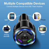 15W Quick Charge 5USB QC3.0 Car Charger Lilac Milo