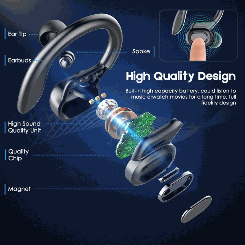 LED Display TWS Sport Bluetooth V5.0 Headset For Iphone Huawei – Phone Case Teal Simba