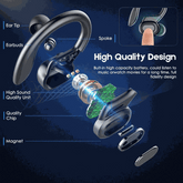 LED Display TWS Sport Bluetooth V5.0 Headset For Iphone Huawei – Phone Case Teal Simba