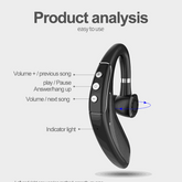 Long Standby Handsfree Wireless Bluetooth 5.0 Headset – Audio Accessory Teal Simba