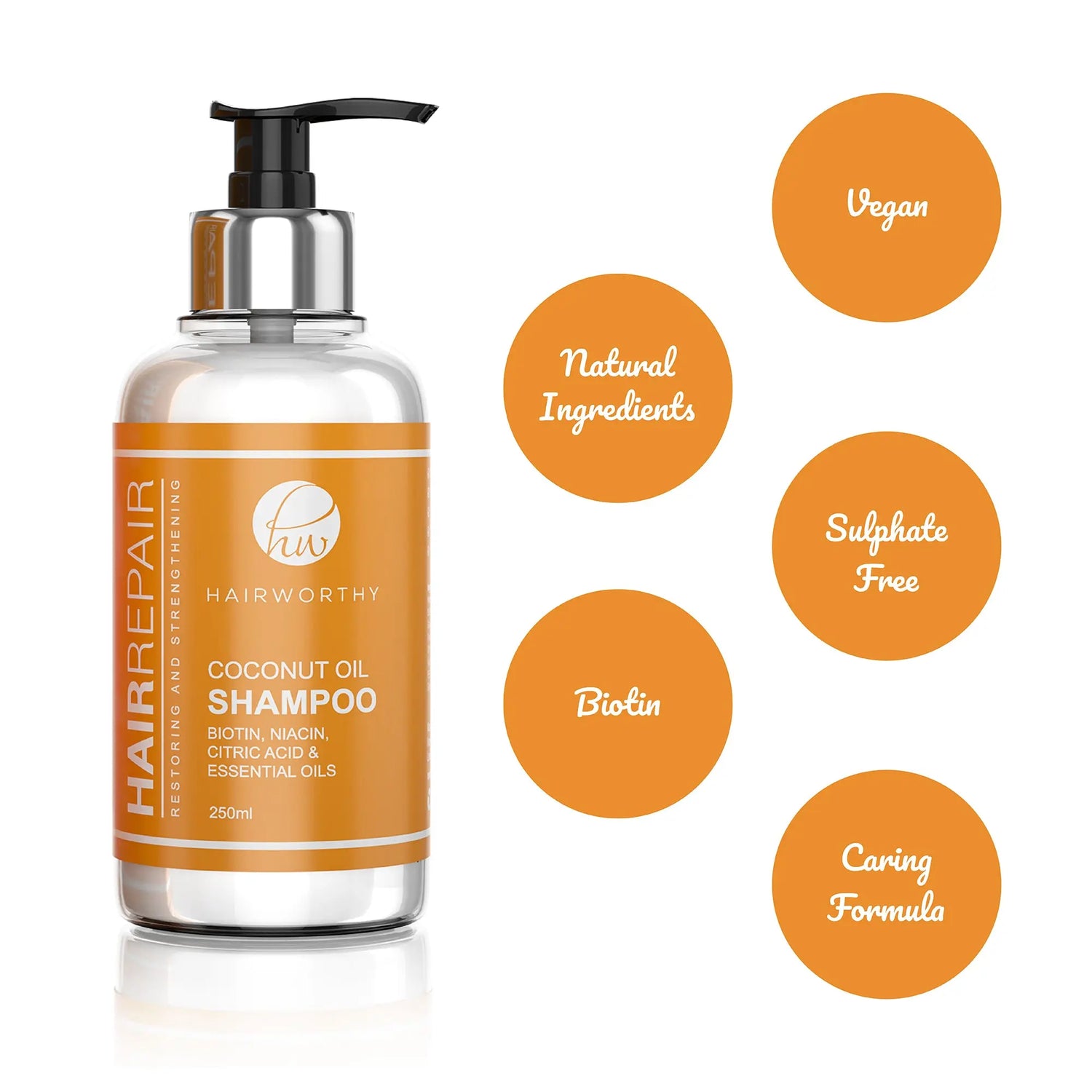 Hairworthy Hairrepair Shampoo Black Sugarplum